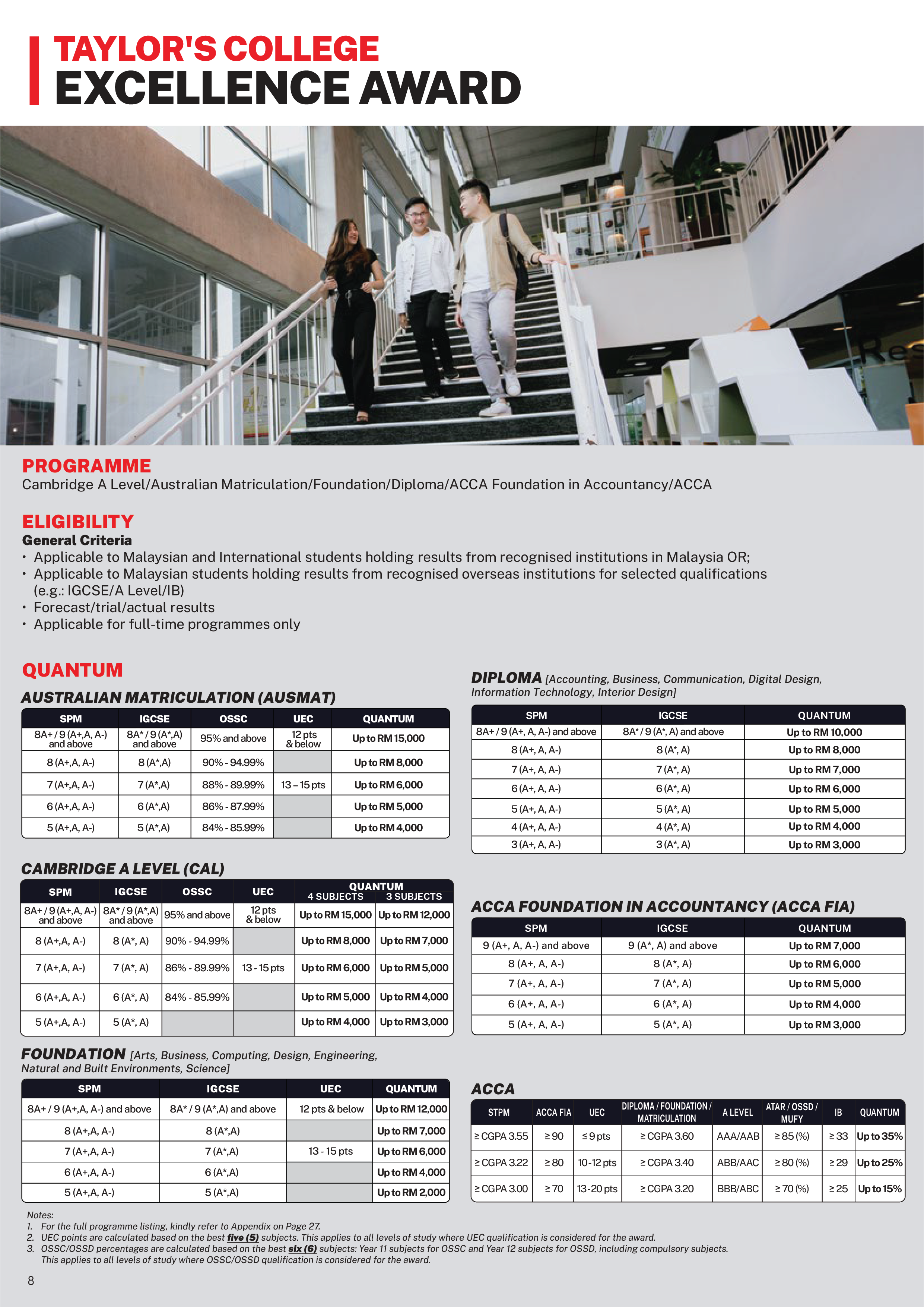 Taylor's Excellence Award — page 1