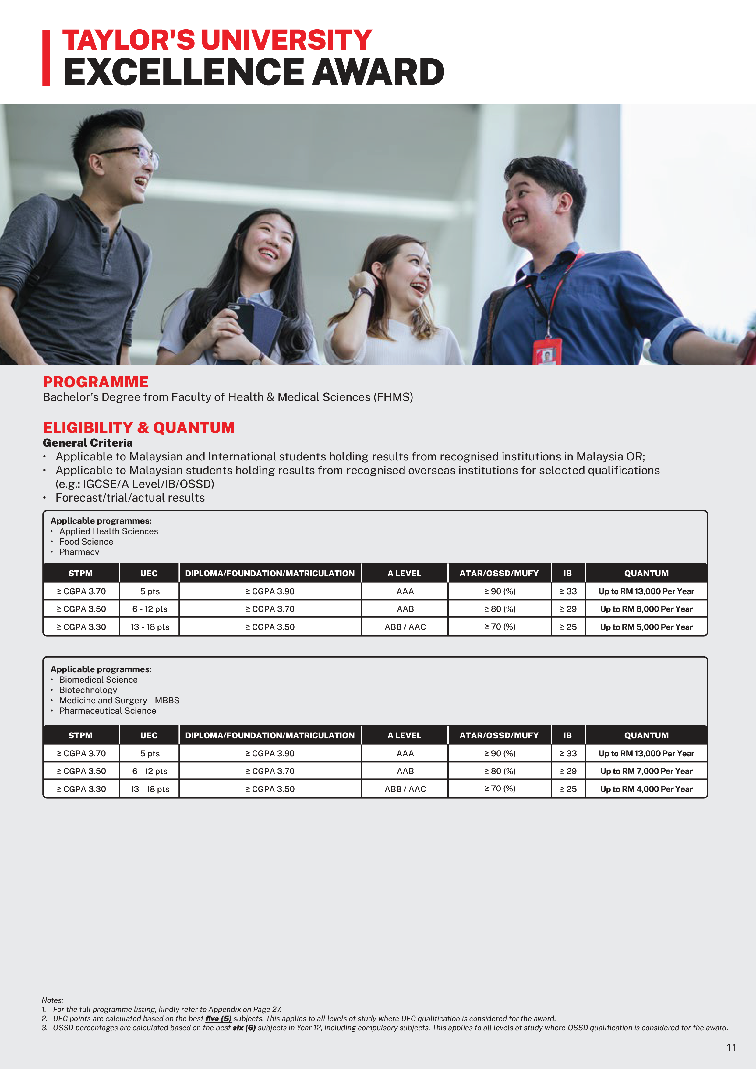 Taylor's Excellence Award — page 4